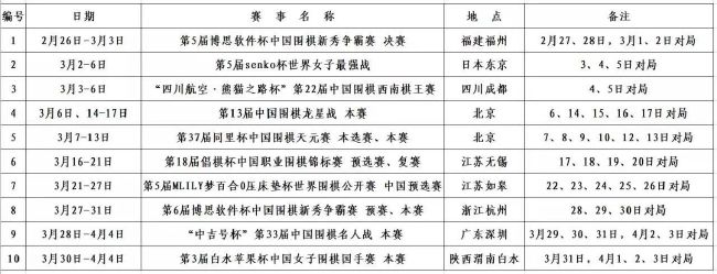 切尔西0-1埃弗顿。